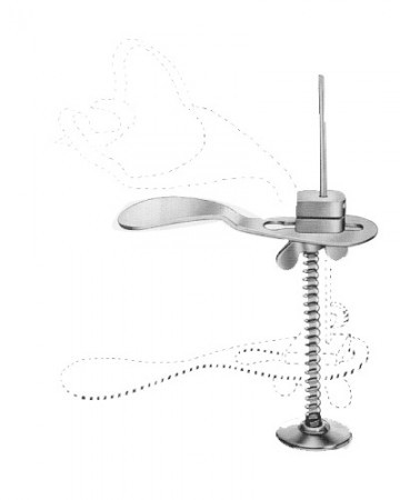 Mouth Gags & Retractor